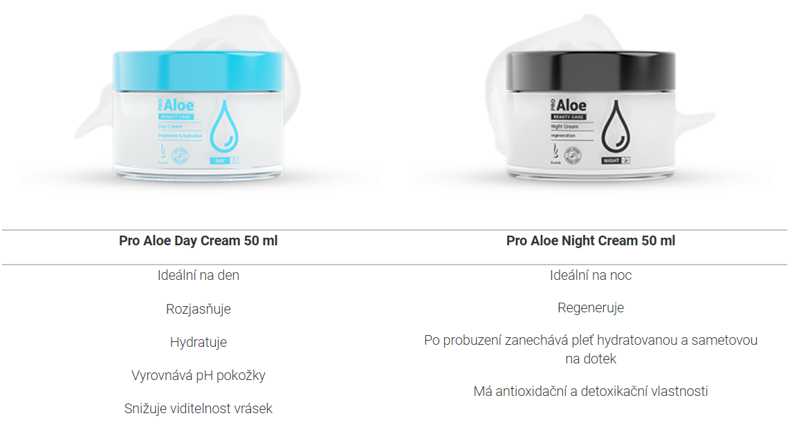 Srovnání krému Pro Aloe Day Cream 50 ml & Pro Aloe Night Cream 50 ml – hlavní rozlišovací znaky